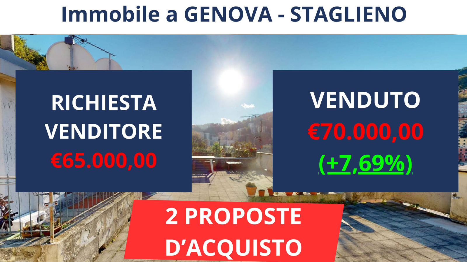 Immobile venduto 1